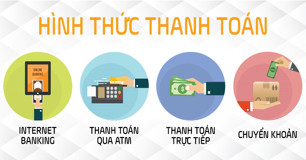 hinh-th-c-thanh-toan-minh-khoi-watch-doweb-1509009920-thanh-toan